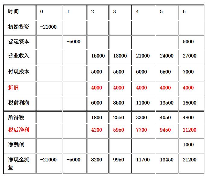 QQ截圖20160517163314.jpg