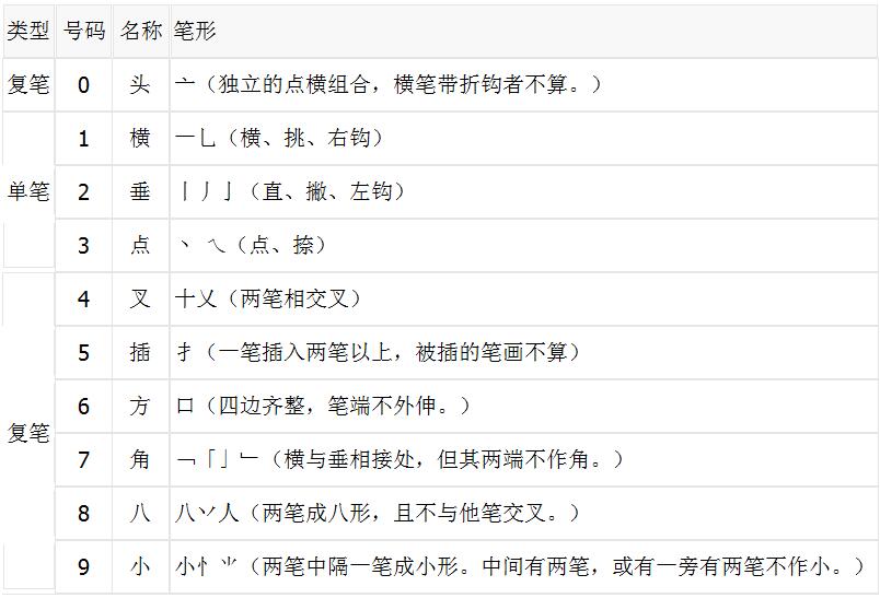 QQ截圖20170509150952.jpg