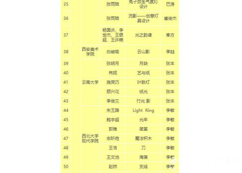 入圍獎7名1.jpg